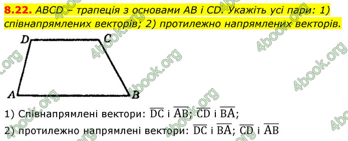 ГДЗ Геометрія 9 клас Істер НУШ