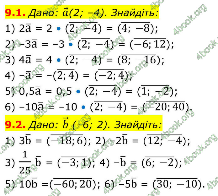 ГДЗ Геометрія 9 клас Істер НУШ
