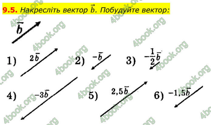 ГДЗ Геометрія 9 клас Істер НУШ
