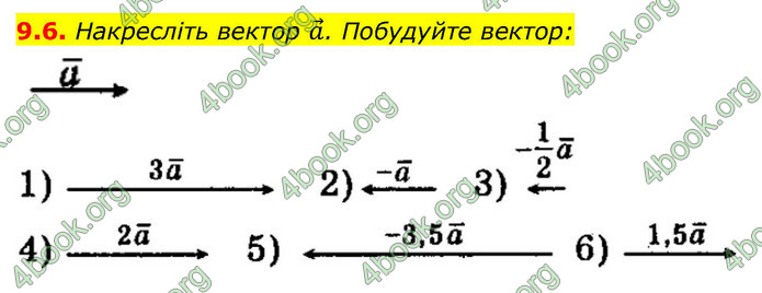 ГДЗ Геометрія 9 клас Істер НУШ