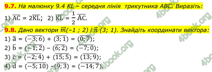 ГДЗ Геометрія 9 клас Істер НУШ