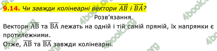 ГДЗ Геометрія 9 клас Істер НУШ
