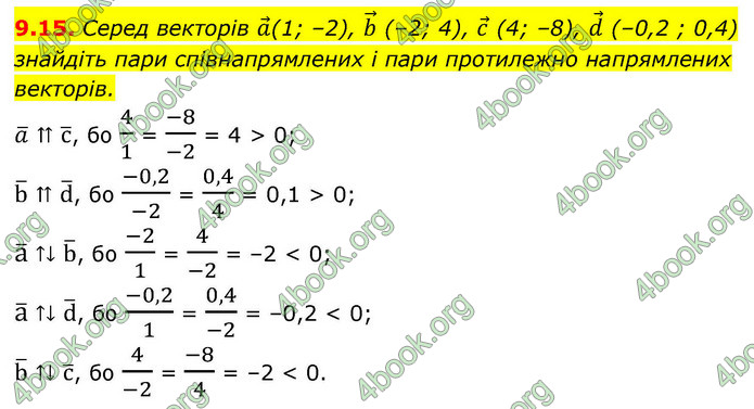 ГДЗ Геометрія 9 клас Істер НУШ
