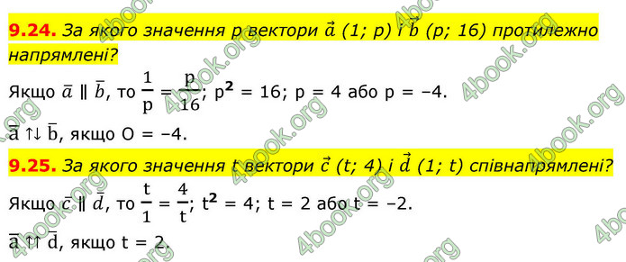 ГДЗ Геометрія 9 клас Істер НУШ