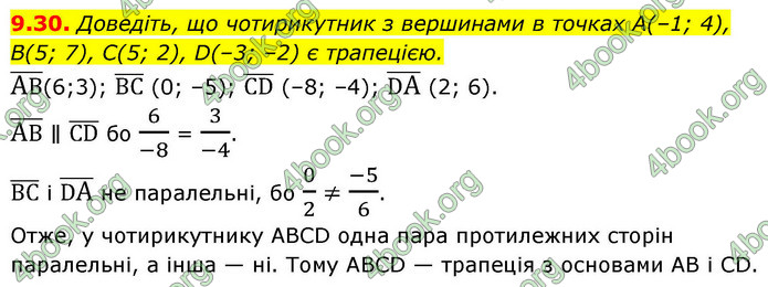 ГДЗ Геометрія 9 клас Істер НУШ