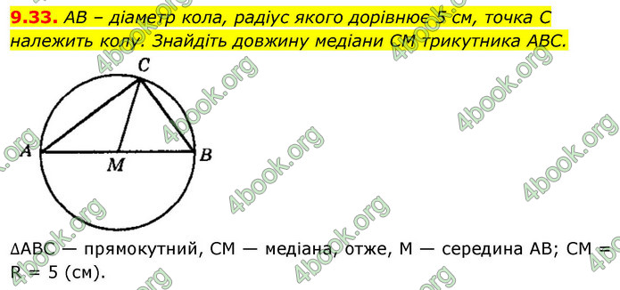ГДЗ Геометрія 9 клас Істер НУШ