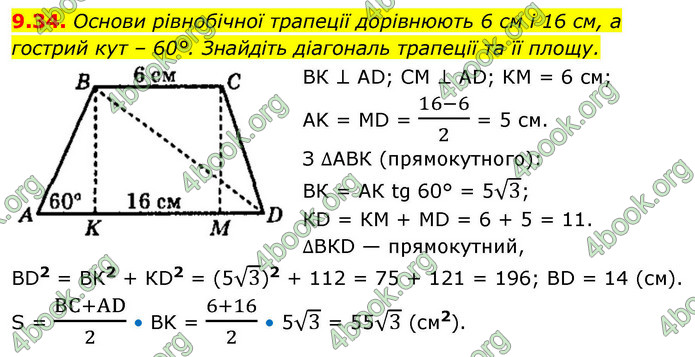 ГДЗ Геометрія 9 клас Істер НУШ