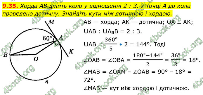 ГДЗ Геометрія 9 клас Істер НУШ