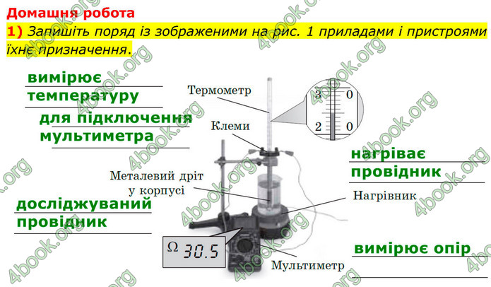 ГДЗ Зошит фізика 9 клас Божинова 2026