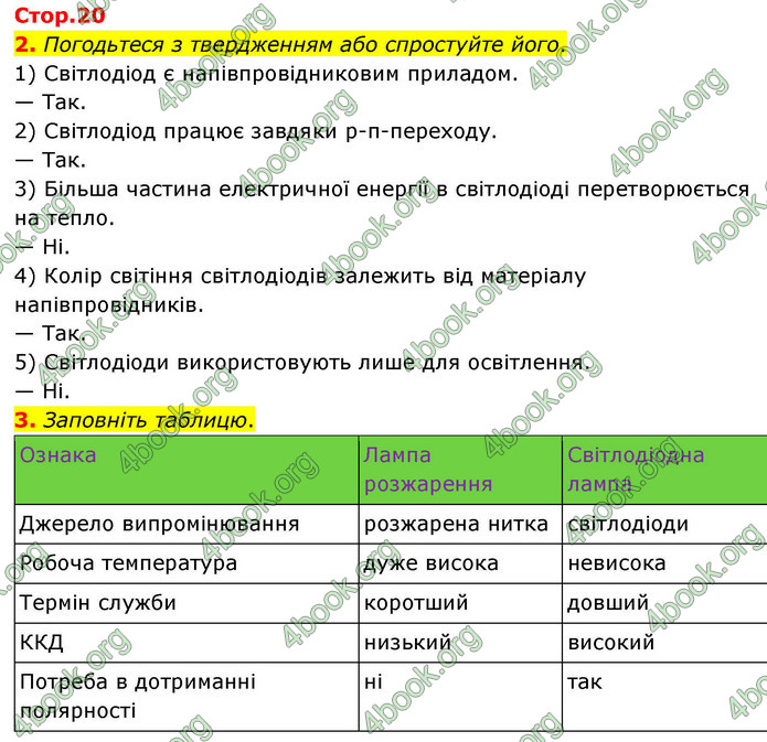 ГДЗ Зошит фізика 9 клас Божинова 2026