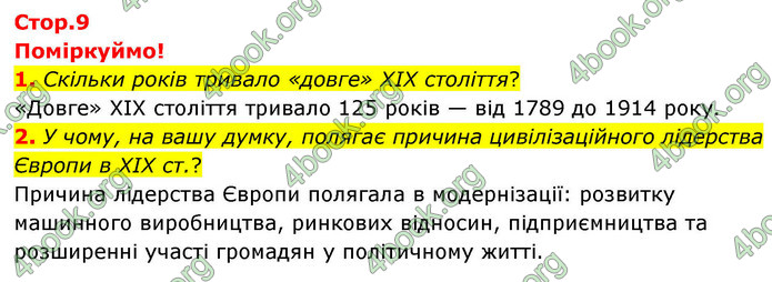 ГДЗ Історія України 9 клас Щупак НУШ