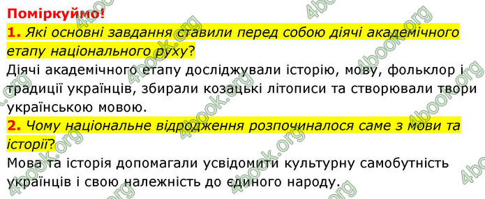 ГДЗ Історія України 9 клас Щупак НУШ
