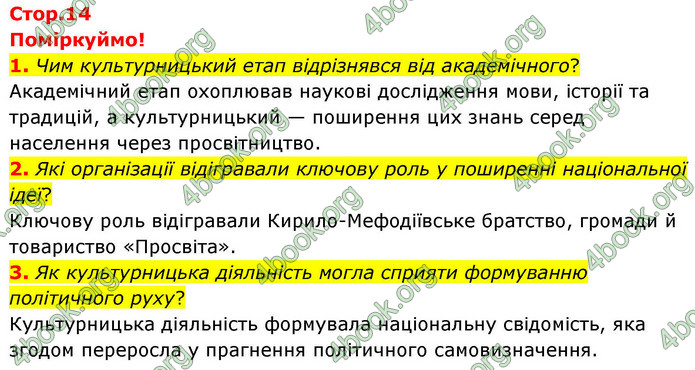 ГДЗ Історія України 9 клас Щупак НУШ