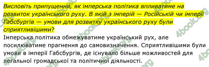 ГДЗ Історія України 9 клас Щупак НУШ