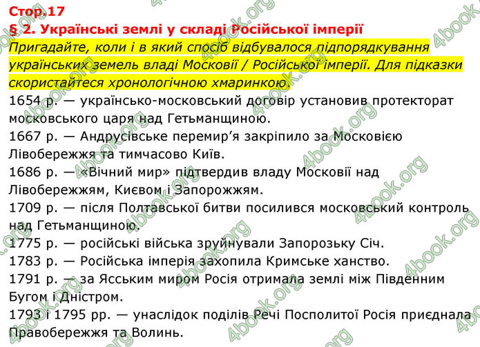 ГДЗ Історія України 9 клас Щупак НУШ