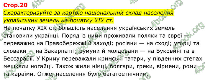 ГДЗ Історія України 9 клас Щупак НУШ