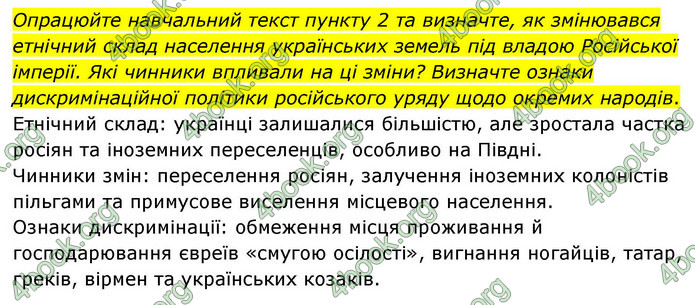ГДЗ Історія України 9 клас Щупак НУШ