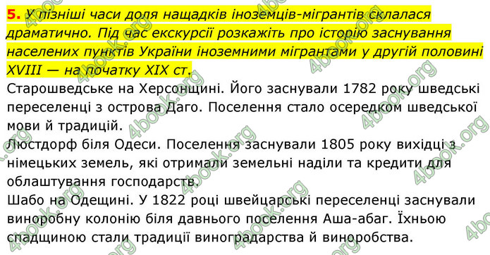 ГДЗ Історія України 9 клас Щупак НУШ
