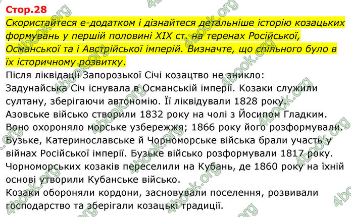 ГДЗ Історія України 9 клас Щупак НУШ