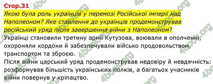 ГДЗ Історія України 9 клас Щупак НУШ