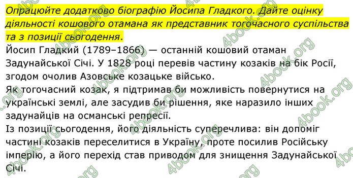 ГДЗ Історія України 9 клас Щупак НУШ