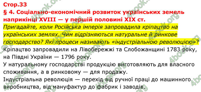 ГДЗ Історія України 9 клас Щупак НУШ