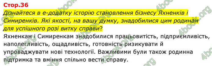 ГДЗ Історія України 9 клас Щупак НУШ