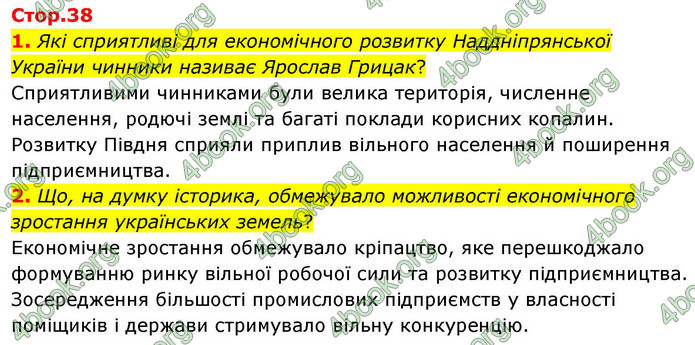ГДЗ Історія України 9 клас Щупак НУШ