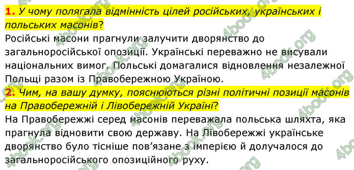 ГДЗ Історія України 9 клас Щупак НУШ