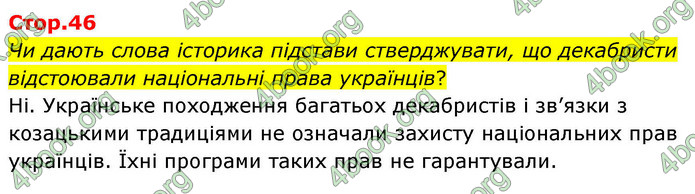 ГДЗ Історія України 9 клас Щупак НУШ