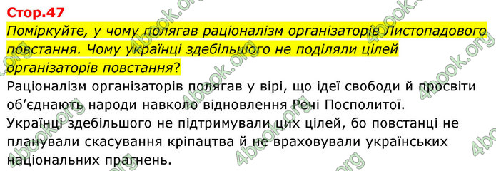 ГДЗ Історія України 9 клас Щупак НУШ