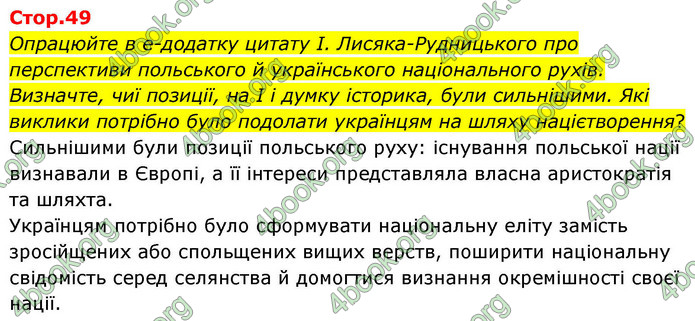 ГДЗ Історія України 9 клас Щупак НУШ