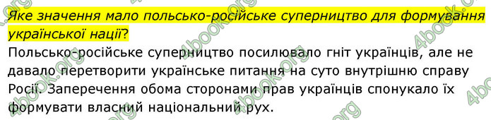 ГДЗ Історія України 9 клас Щупак НУШ