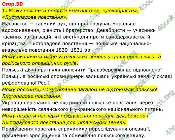 ГДЗ Історія України 9 клас Щупак НУШ