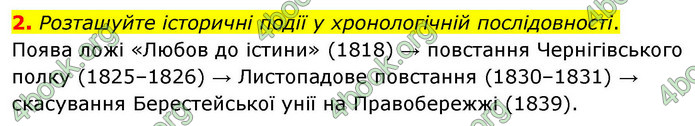 ГДЗ Історія України 9 клас Щупак НУШ