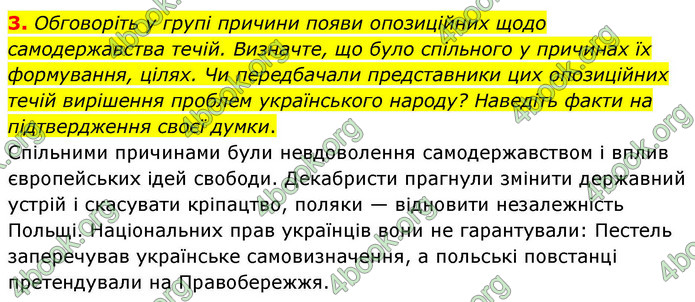 ГДЗ Історія України 9 клас Щупак НУШ