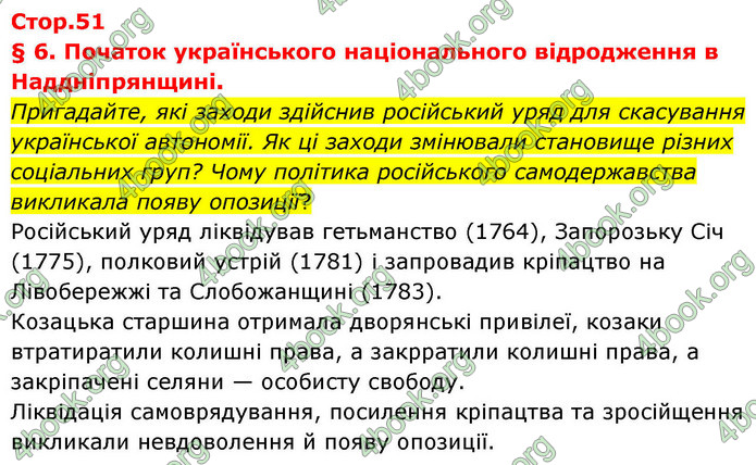ГДЗ Історія України 9 клас Щупак НУШ