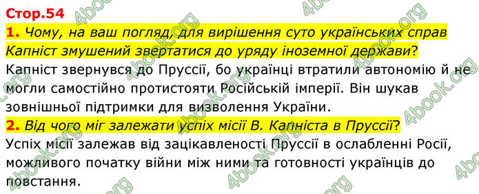 ГДЗ Історія України 9 клас Щупак НУШ