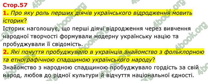 ГДЗ Історія України 9 клас Щупак НУШ