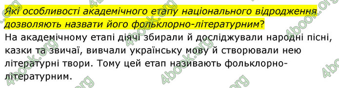 ГДЗ Історія України 9 клас Щупак НУШ