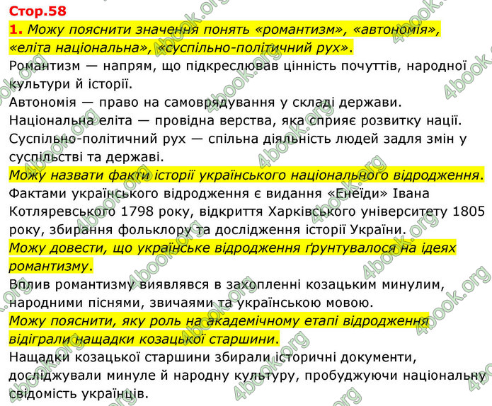 ГДЗ Історія України 9 клас Щупак НУШ