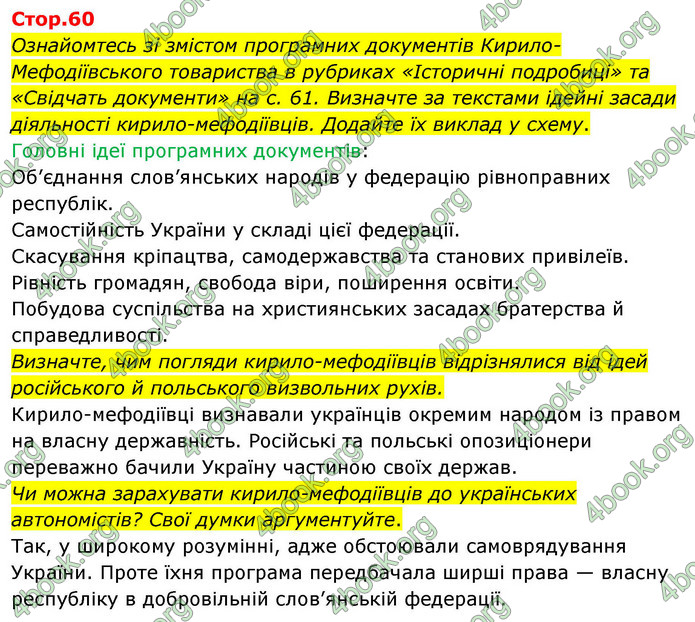 ГДЗ Історія України 9 клас Щупак НУШ