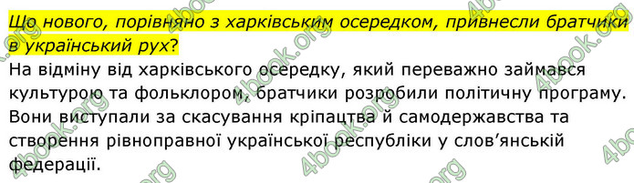 ГДЗ Історія України 9 клас Щупак НУШ
