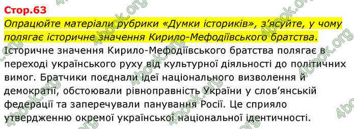 ГДЗ Історія України 9 клас Щупак НУШ