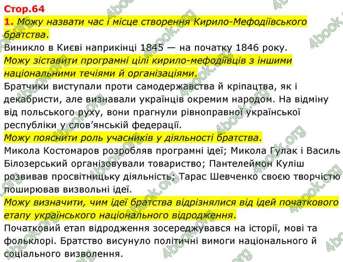 ГДЗ Історія України 9 клас Щупак НУШ