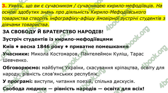ГДЗ Історія України 9 клас Щупак НУШ