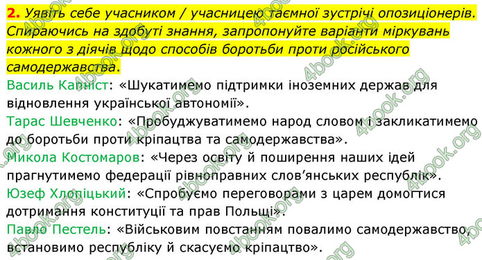ГДЗ Історія України 9 клас Щупак НУШ