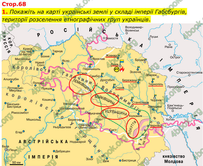ГДЗ Історія України 9 клас Щупак НУШ