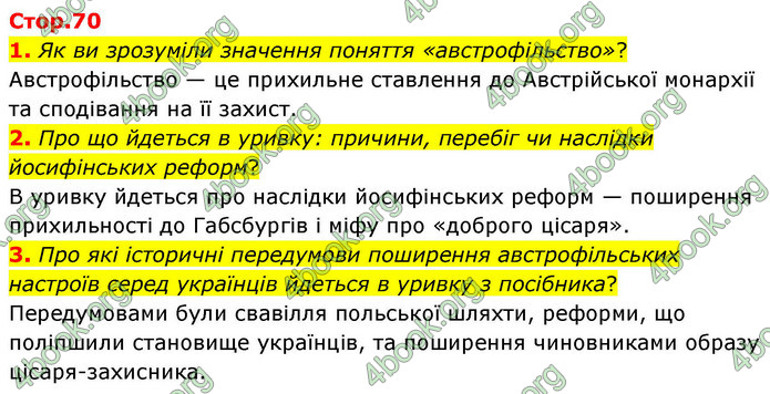 ГДЗ Історія України 9 клас Щупак НУШ