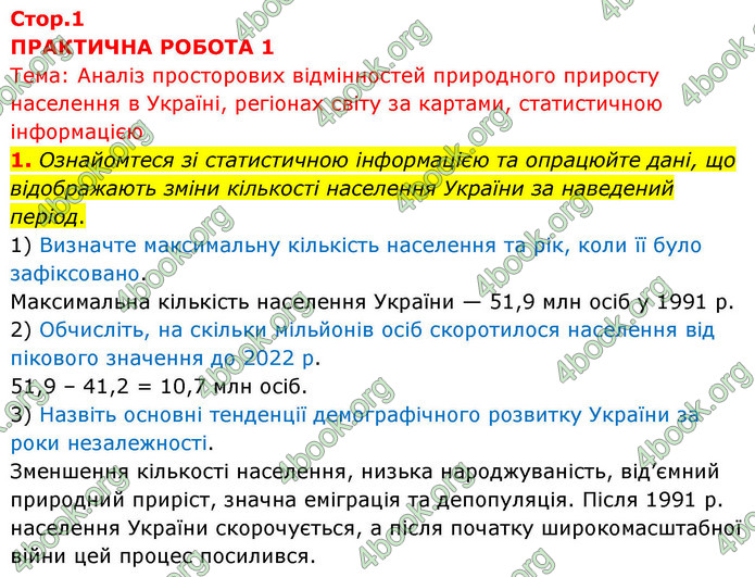 ГДЗ Зошит Географія 9 клас Довгань НУШ